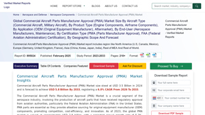 Verified Market Reports - Commercial Aircraft Parts Market