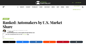 U.S. Auto Industry - Major Automakers