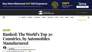 Automobile Production - Global Rankings 2023
