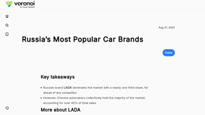 LADA - Lada Niva