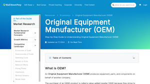 Wall Street Prep - OEM Solutions