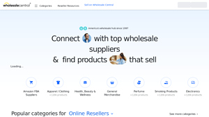 Wholesale Central - Wholesale Products & Suppliers