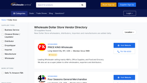 Wholesale Central - Dollar Store Essentials