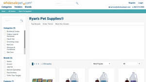 Ryan’s Pet Supplies - Key Product Categories