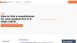 Wonnda - Manufacturer Selection Guide