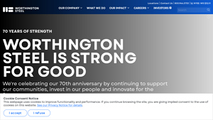 Worthington Steel - Key Products