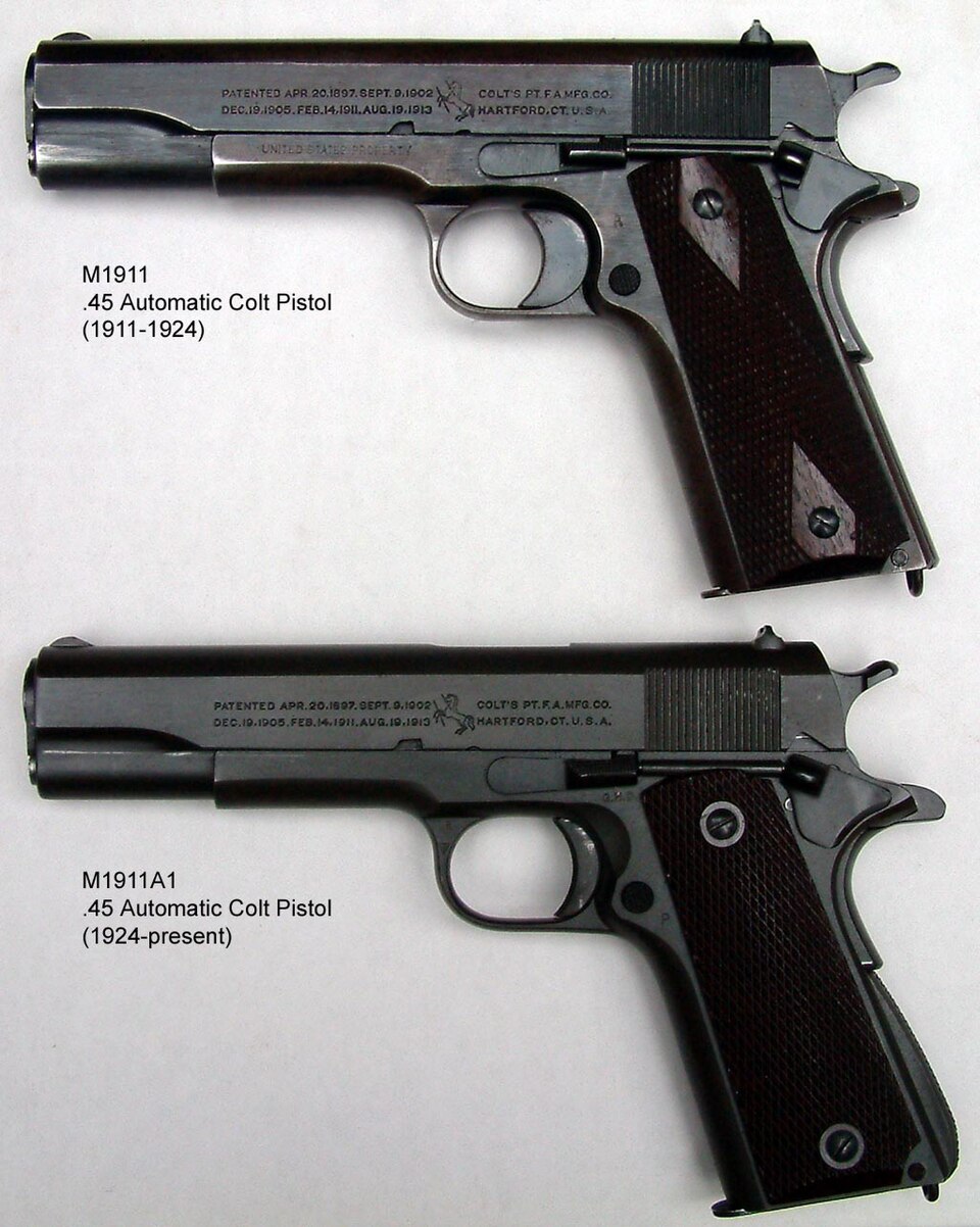 1911 Series Handguns