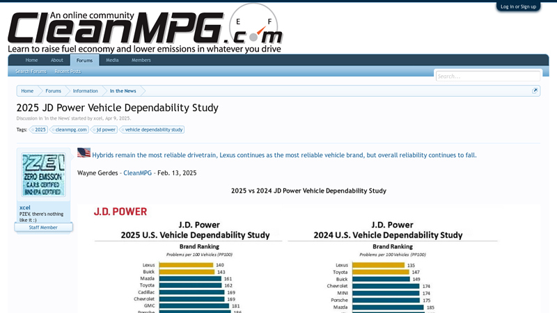 2025 JD Power Vehicle Dependability Study
