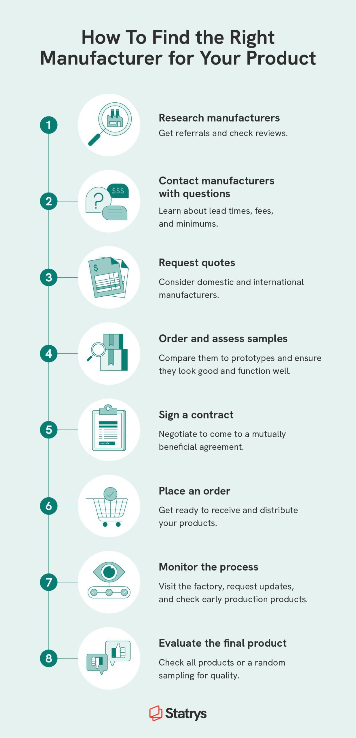 5 Ways to Find International Manufacturers