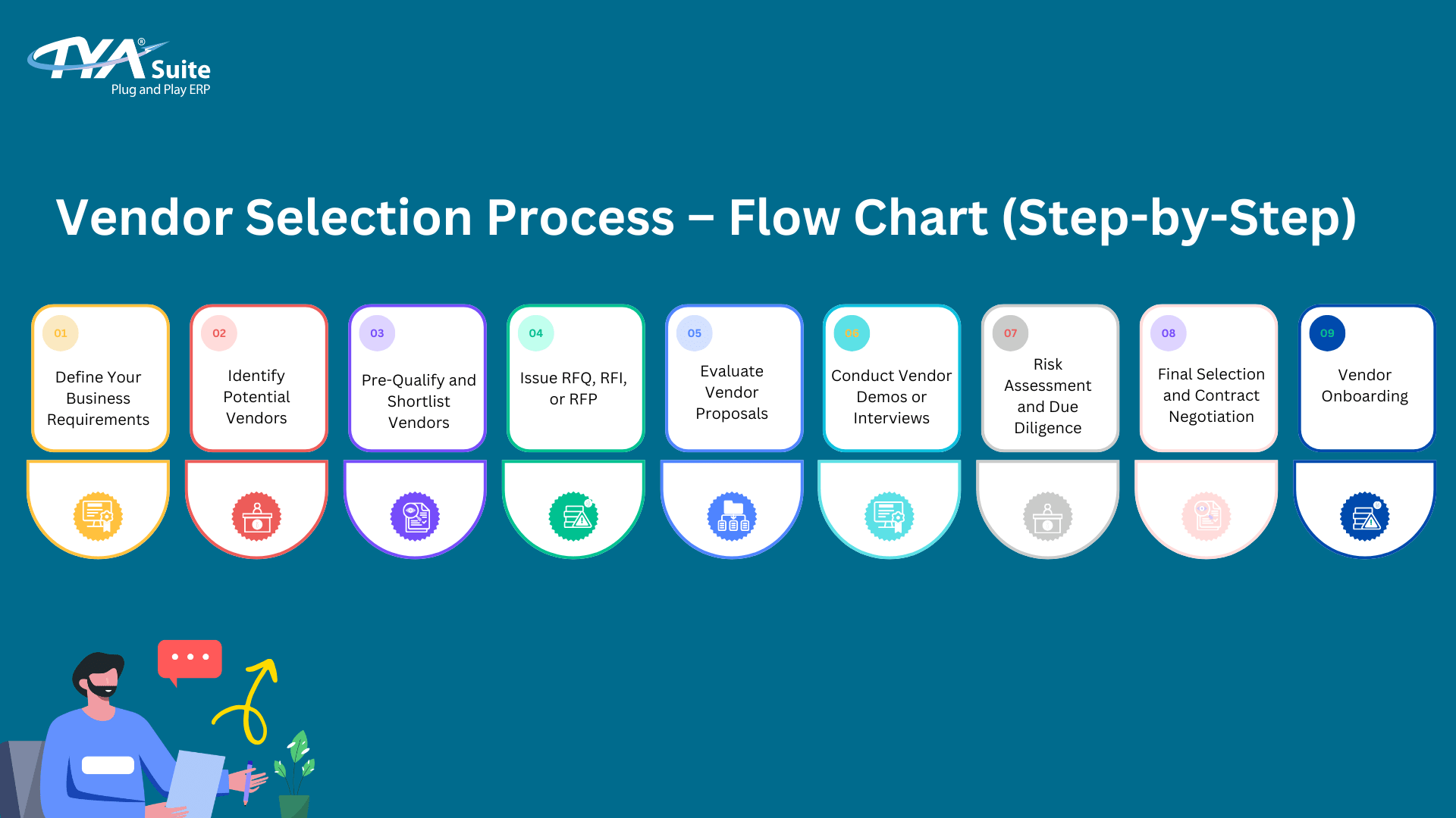 7 steps to streamline your vendor approval process