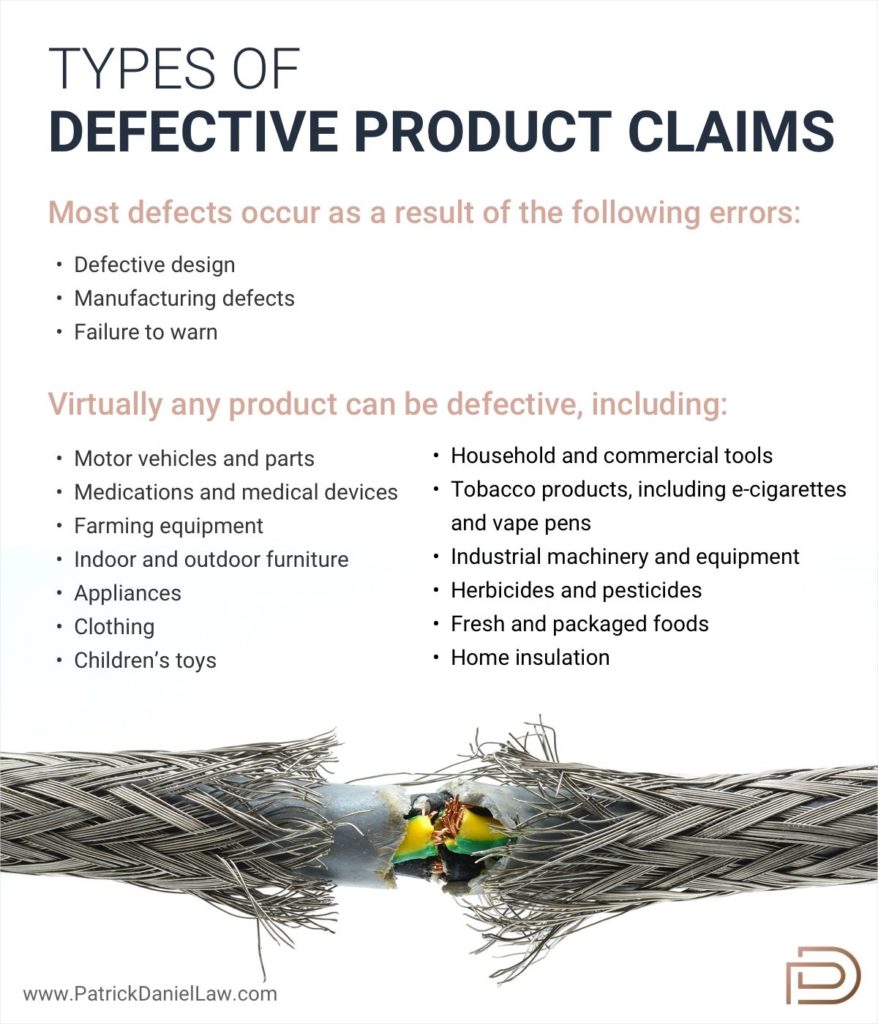 A Guide to Defective Product Claims