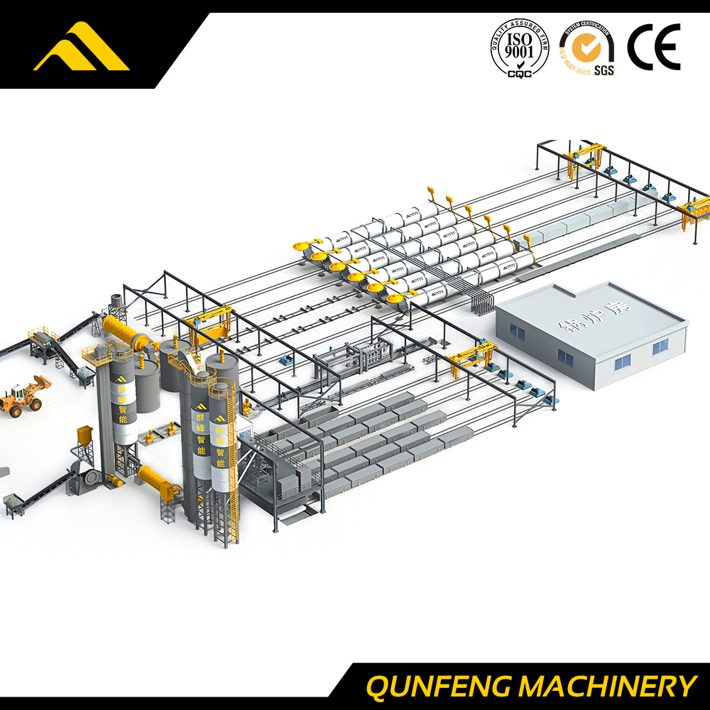 AAC Block Production Line PaPalletizing System Manufacturer and ...