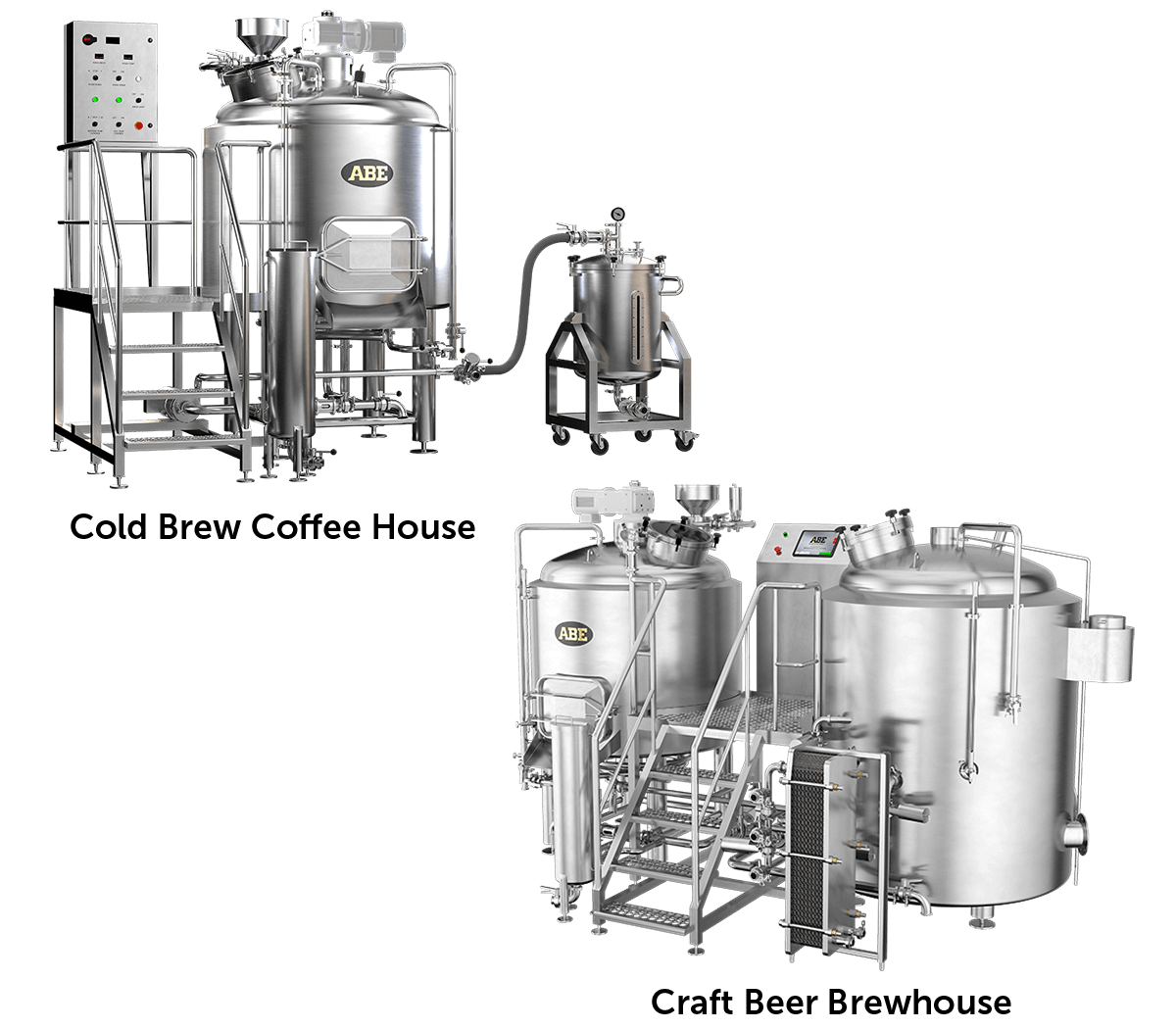 ABE Equipment