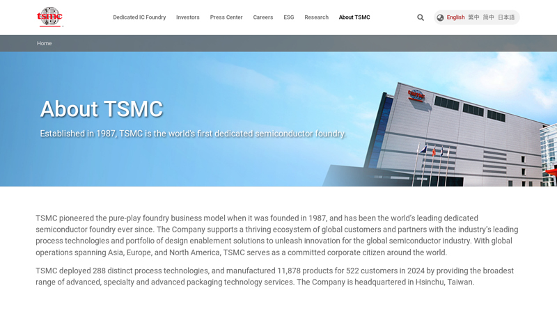About TSMC