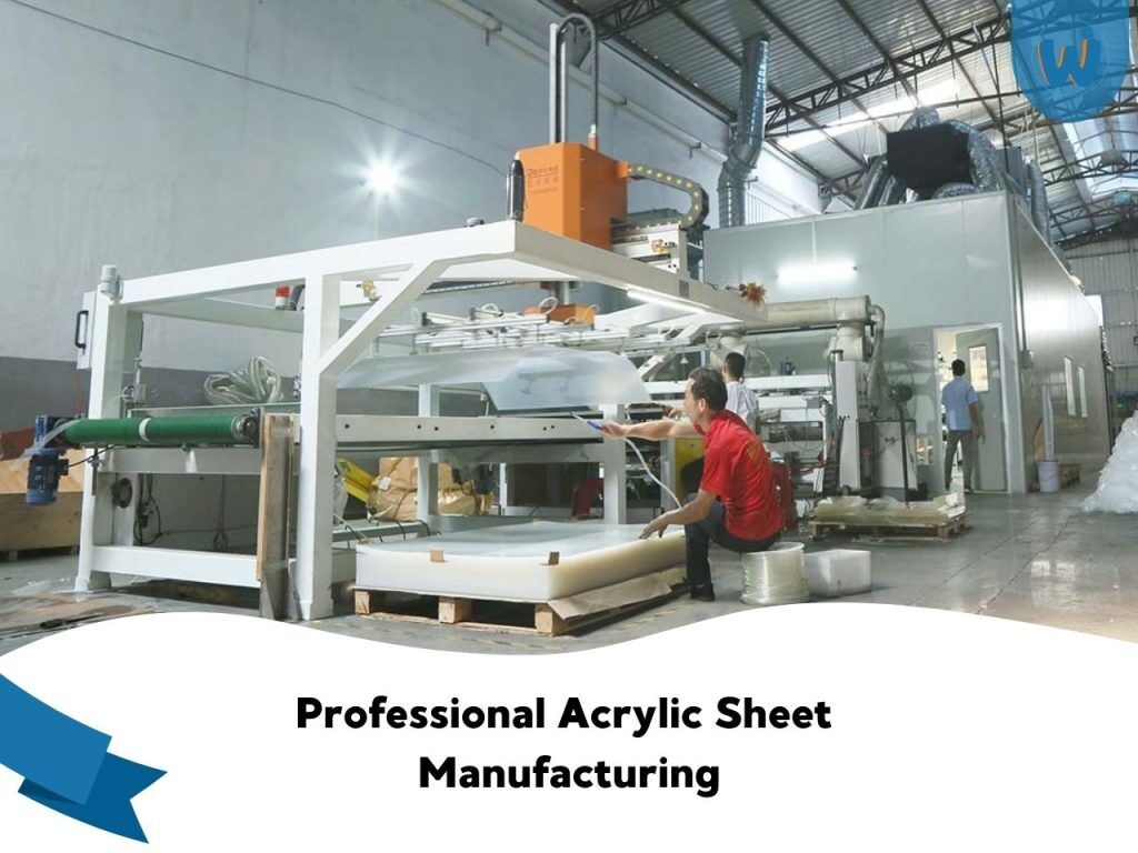Acrylic Sheet China industry insight