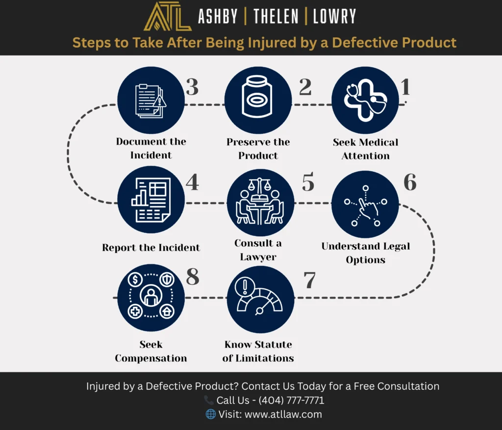 Actions After a Defective Product Injury