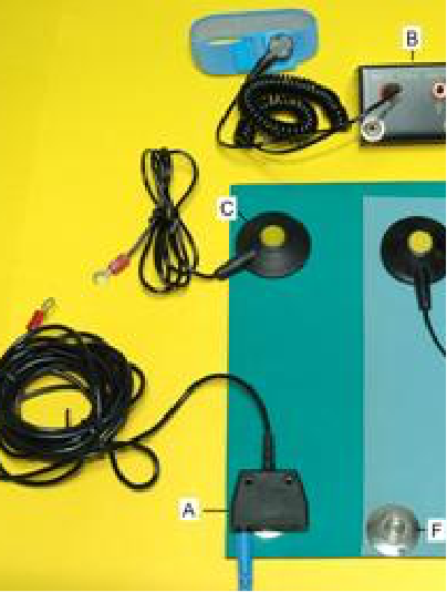 Adjustable Mat Grounding Cord industry insight