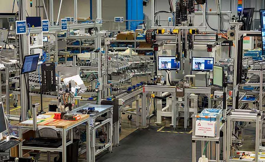 Aerospace industry insight