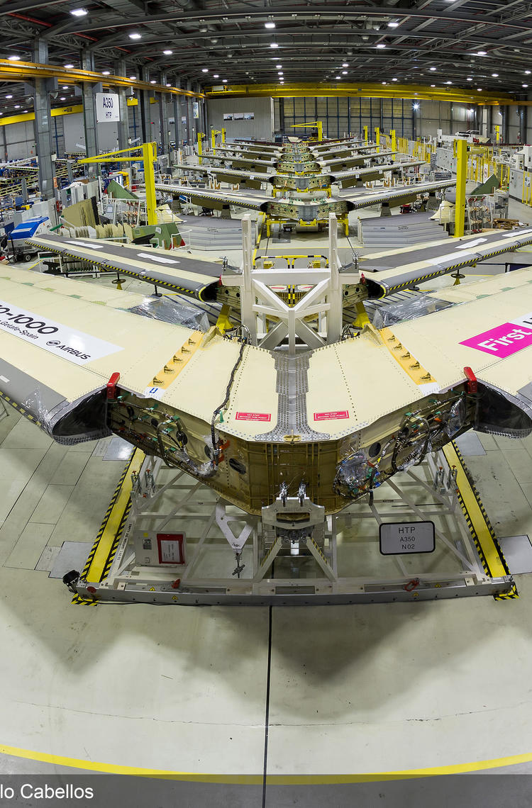Airbus Manufacturing In China industry insight