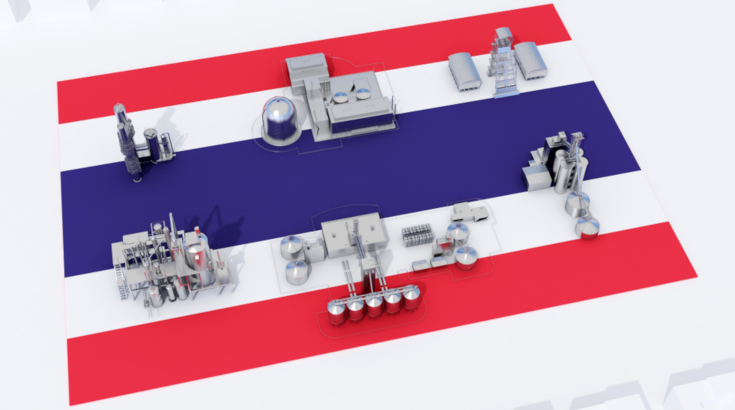 Alternatives To Manufacturing In China Thailand industry insight