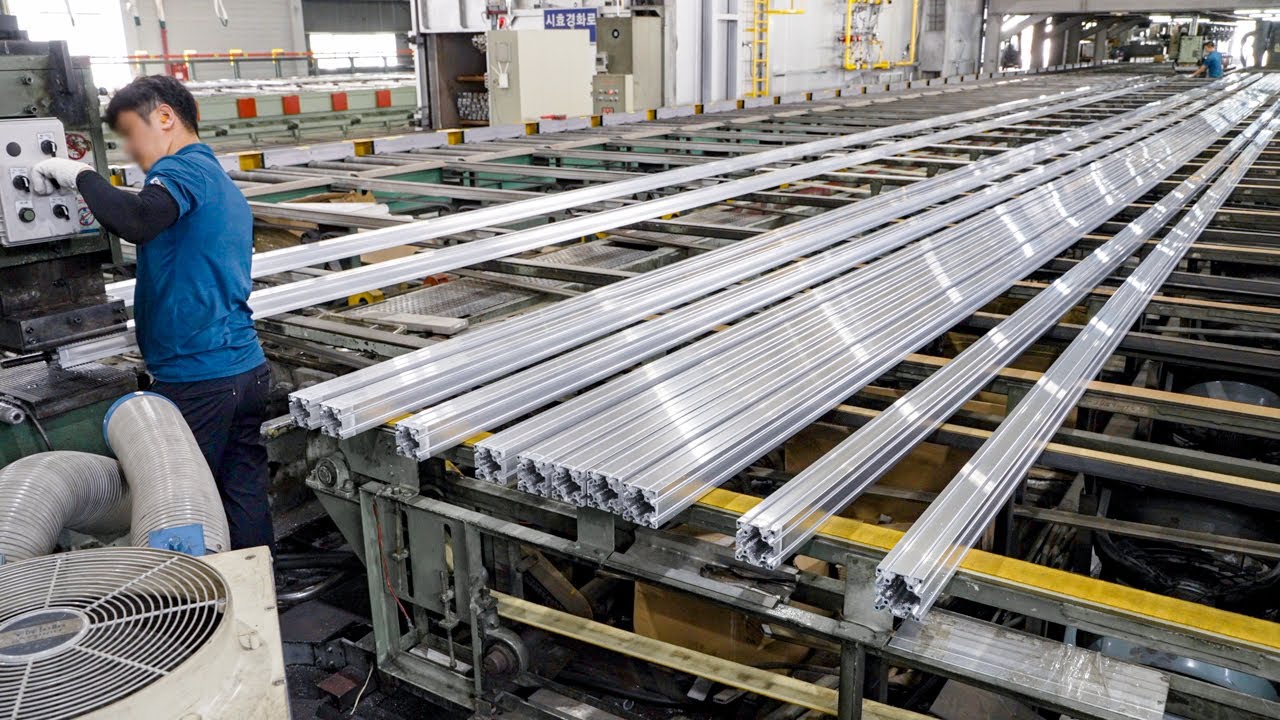 Aluminium Profile In China industry insight