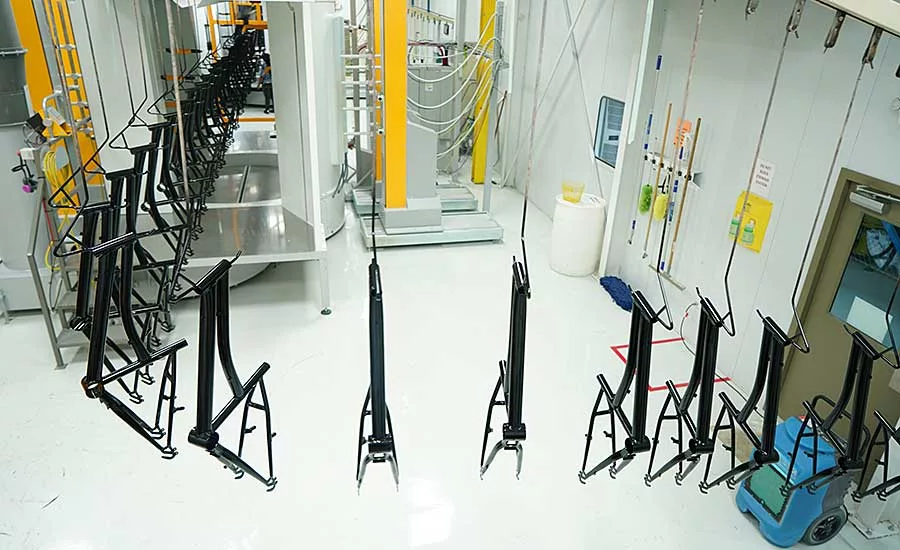 American Bike industry insight