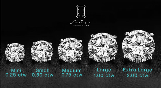 Analucia Beltran Diamonds