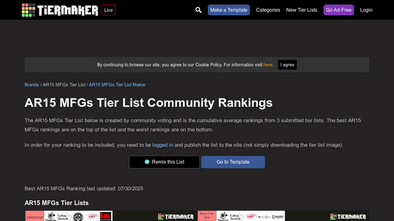 AR15 MFGs Tier List (Community Rankings)