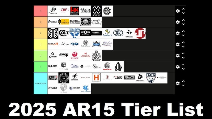 AR15 MFGs Tier List (Community Rankings)