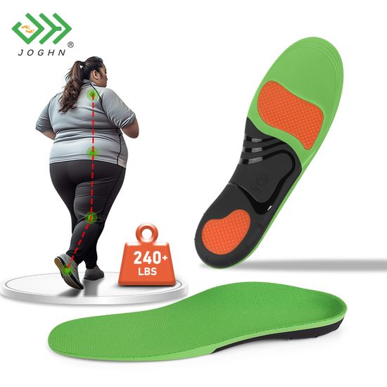 Arch Support From China industry insight