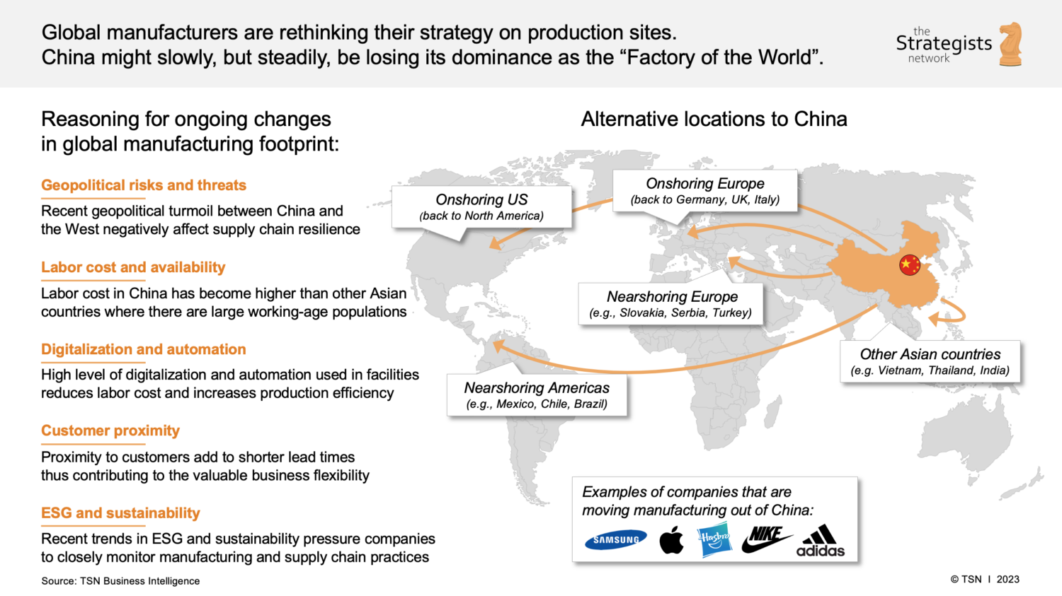 Are Moving Out Of China industry insight