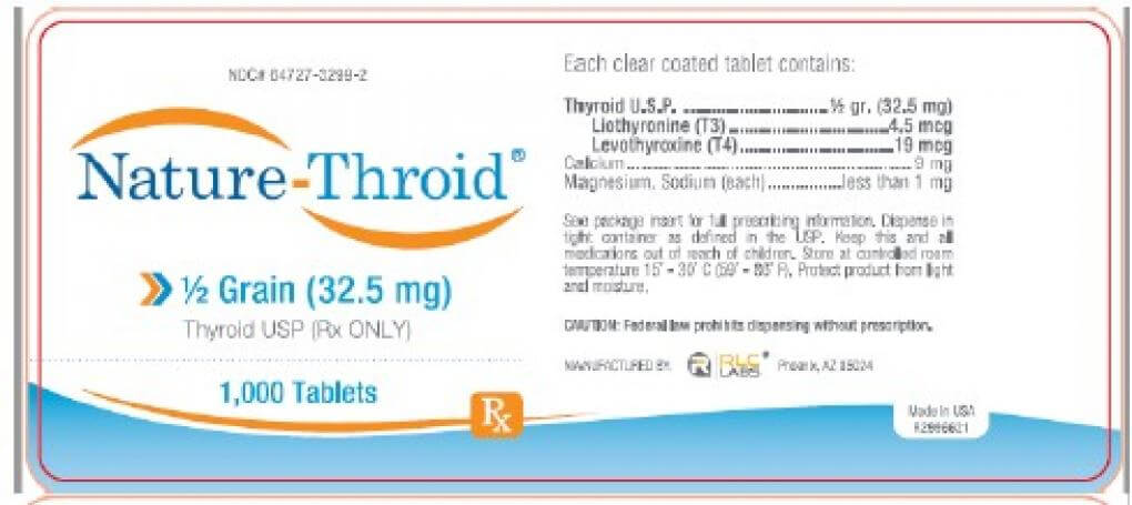 Armour Thyroid  Website industry insight