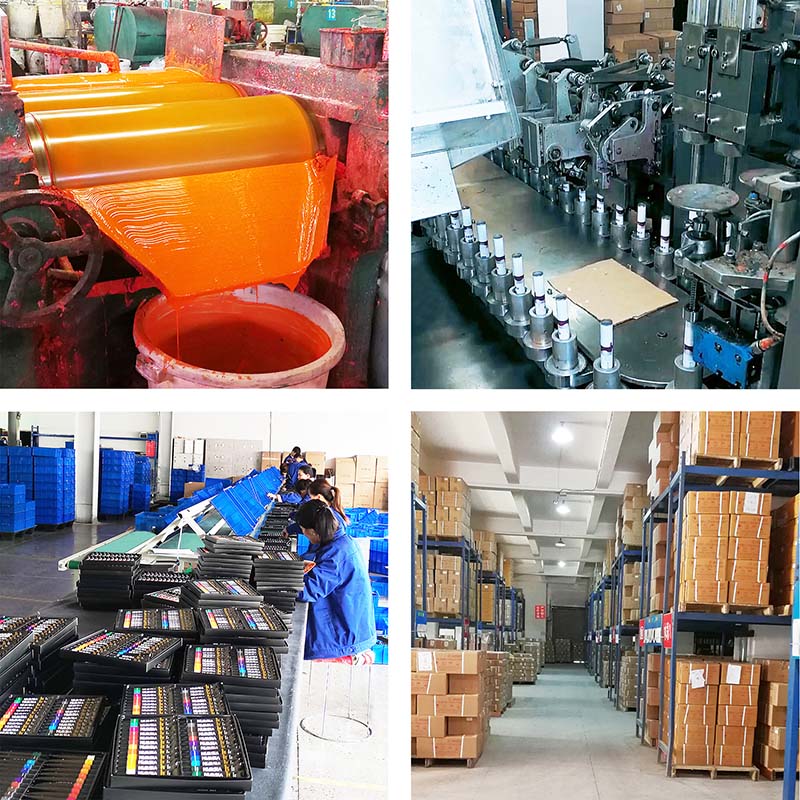 Art Supplies China industry insight