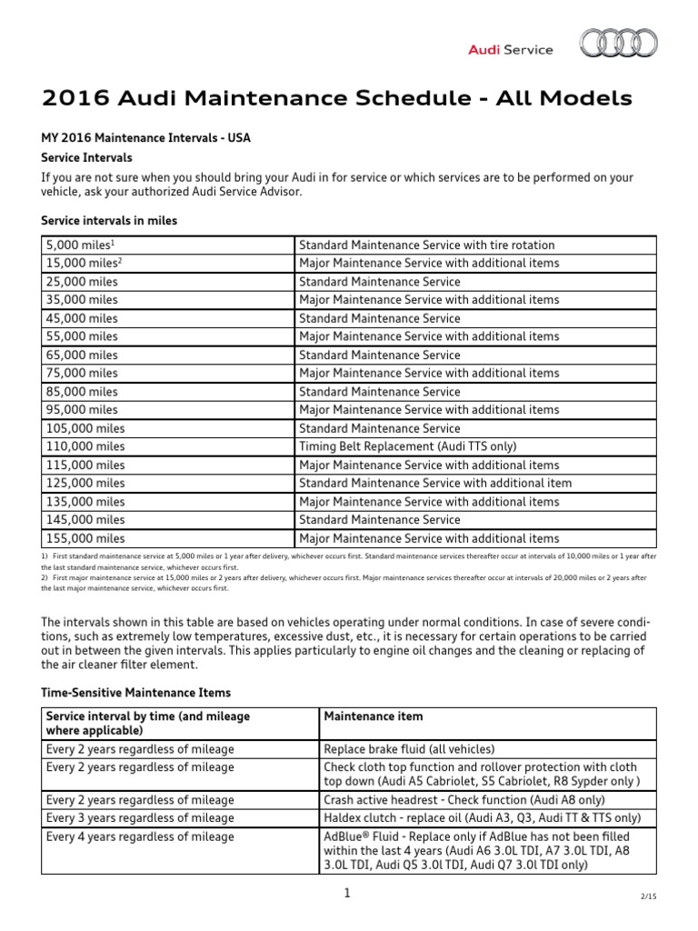 Audi Maintenance Schedule