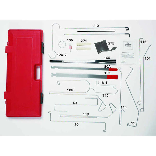Auto Lockout Kit industry insight