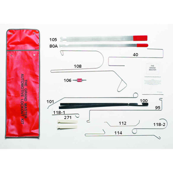Auto Lockout Kit industry insight