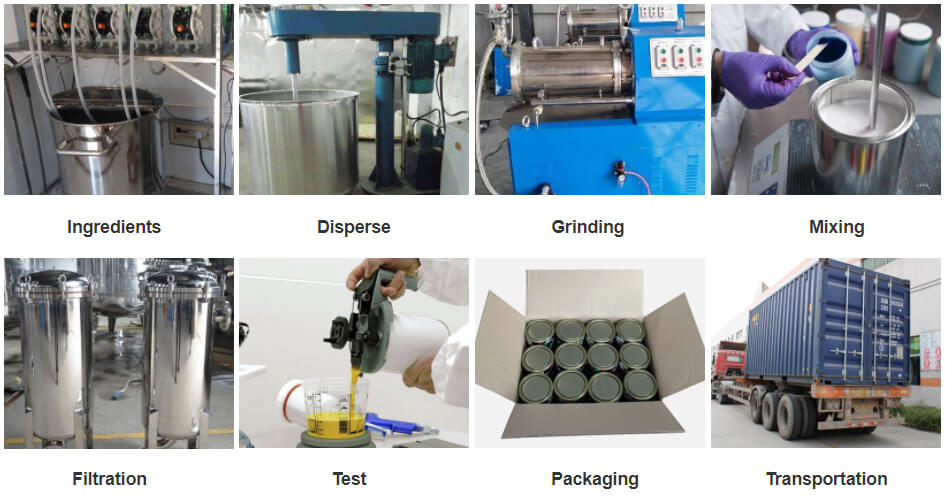Auto Paint industry insight