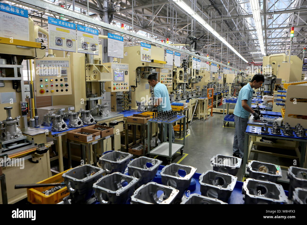 Auto Parts China industry insight