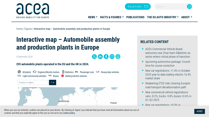 Automobile assembly and production plants in Europe