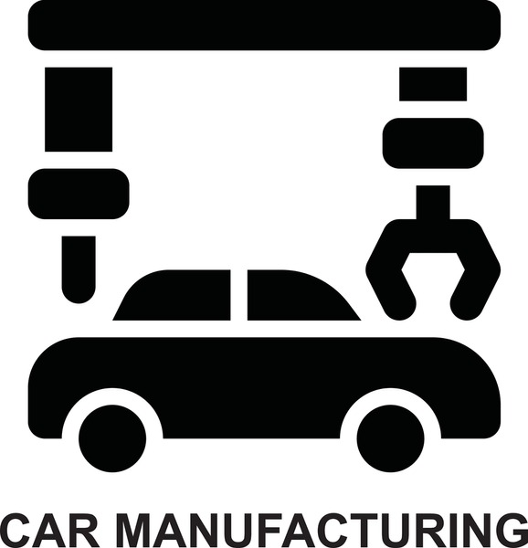 Automobile Logos industry insight