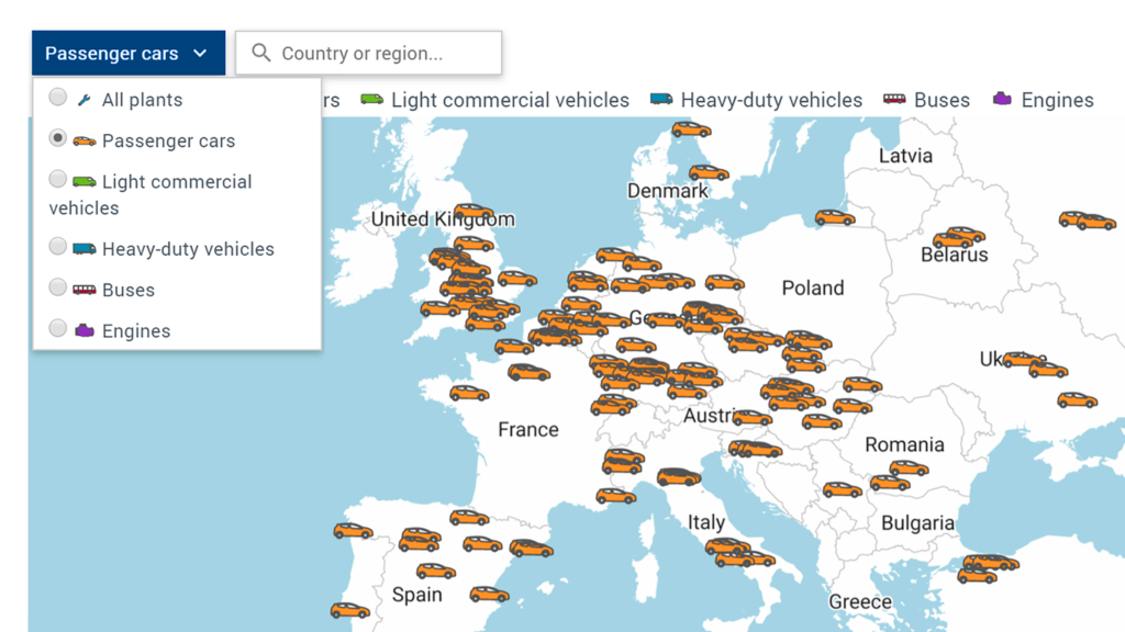 Automobile In Europe industry insight