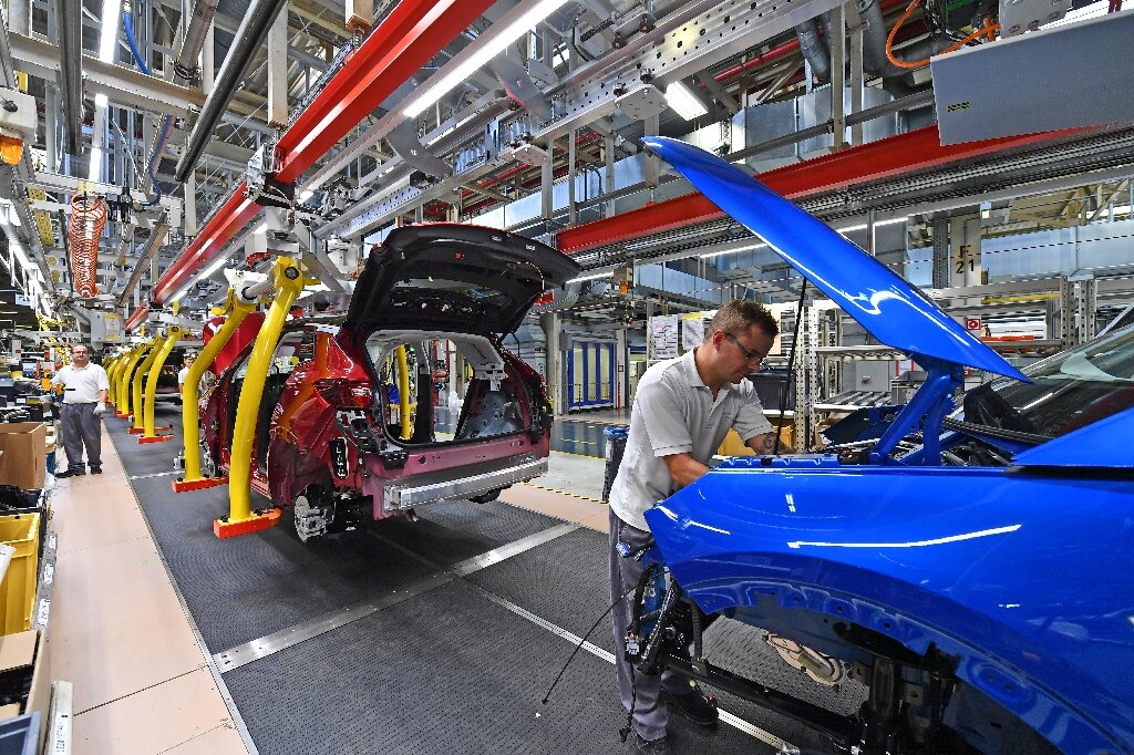 Automobile In Germany industry insight