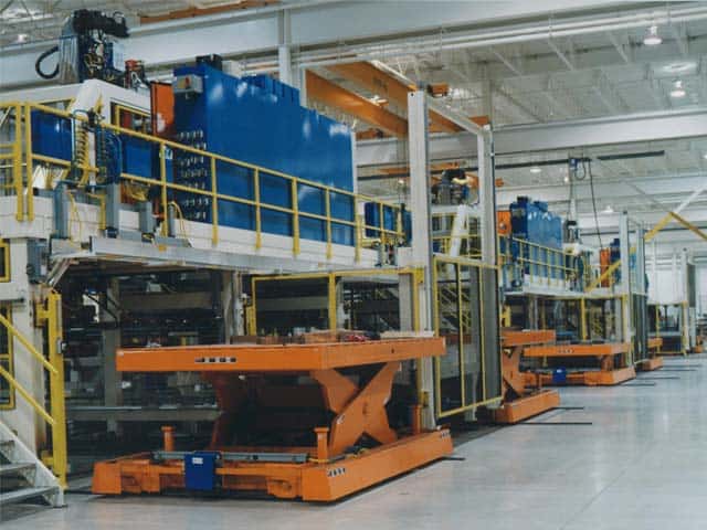 Automotive Lift industry insight