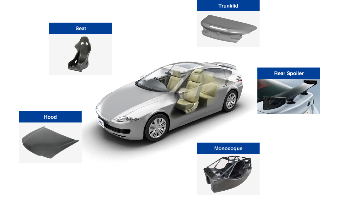 Illustrative example of autoparts from Google Search