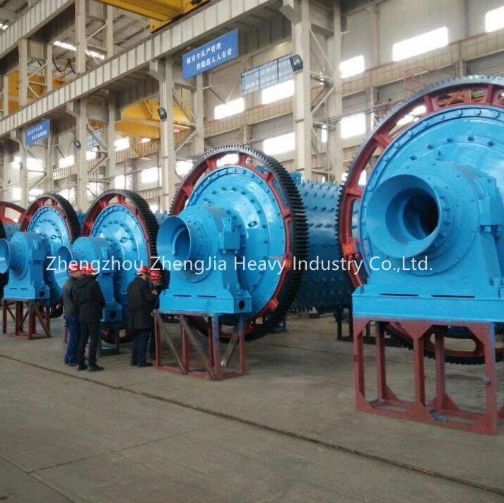 Ball Mill China industry insight
