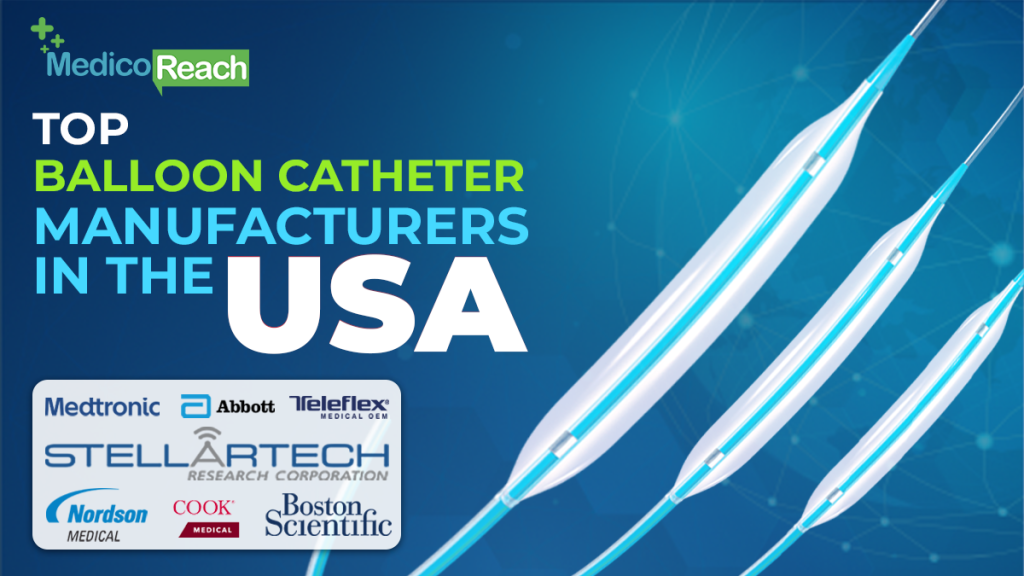 Balloon Usa List industry insight