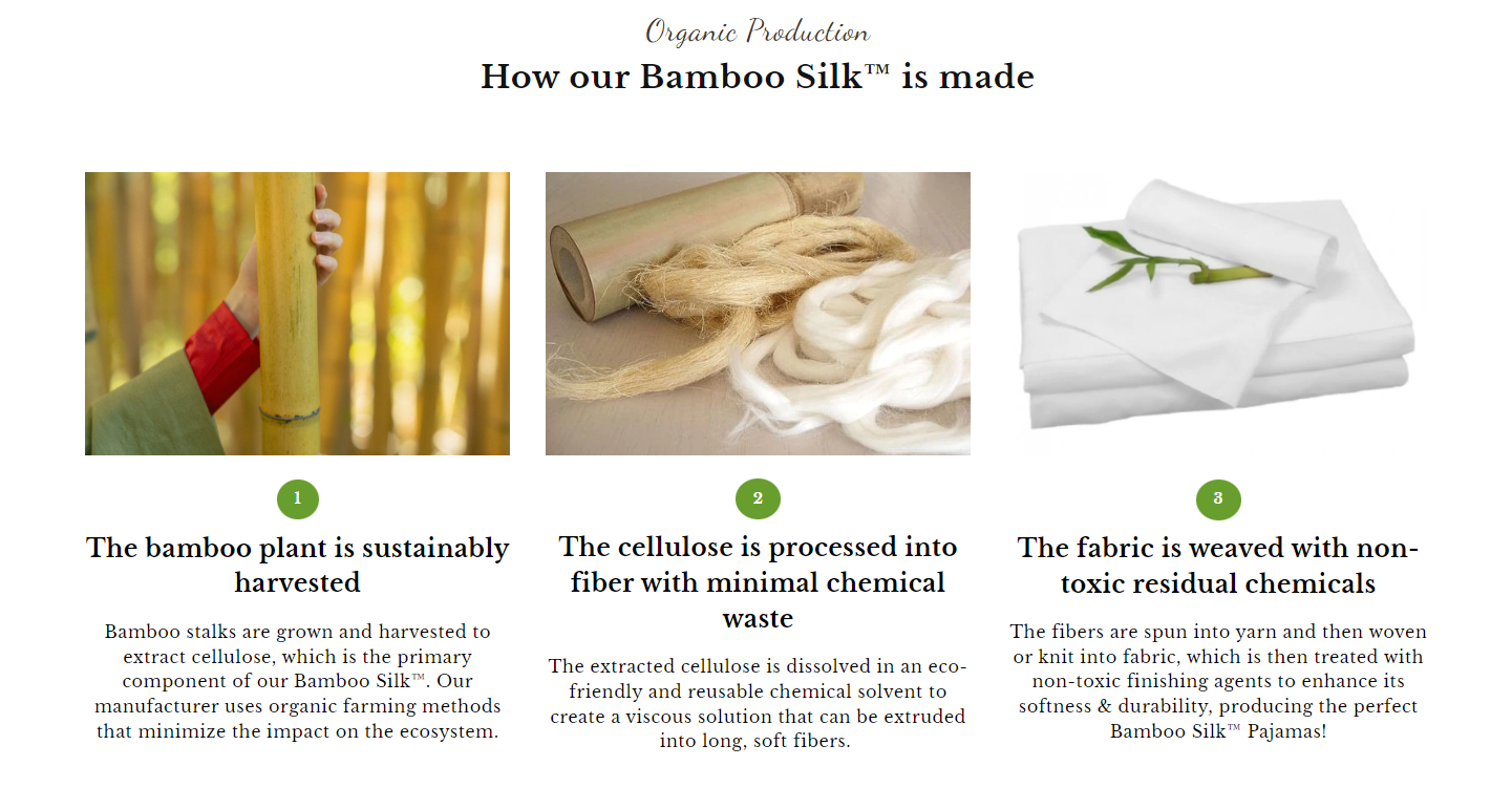 Bamboo Pajama industry insight
