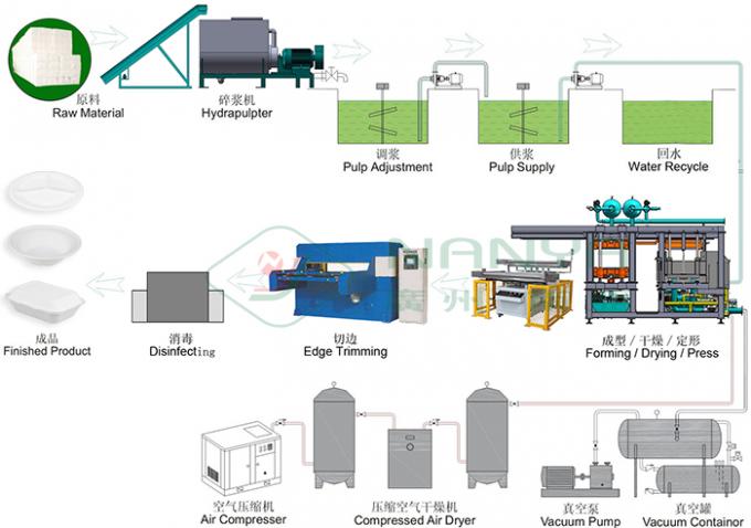 Bamboo Plate industry insight