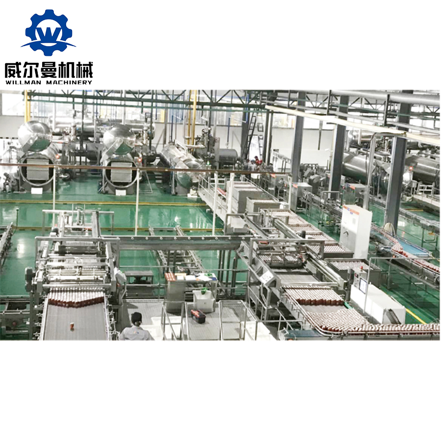 Basket  China industry insight