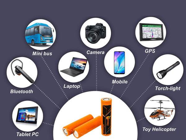 Battery: The Ultimate 2025 Sourcing Guide